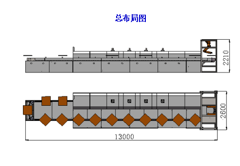 自動(dòng)噴涂機(jī)器人噴涂面板得燈生產(chǎn)線